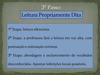 1ª Etapa: leitura silenciosa.
2ª Etapa: a professora fará a leitura em voz alta, com
pontuação e entonação corretas.
3ª Etapa: abordagem e esclarecimento de vocábulos
desconhecidos. Apontar inferições locais possíveis.
 