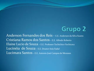 Anderson Fernandes dos Reis – E.E. Anderson da Silva Soares
Cristiana Ramos dos Santos – E.E. Alfredo Roberto
Elaine Lucio de Souza – E.E. Professor Tochichico Yochicava
Lucinéia de Souza – E.E. Doutor Anis Fadul
Lucimara Santos – E.E. Antonio José Campos de Meneses
 