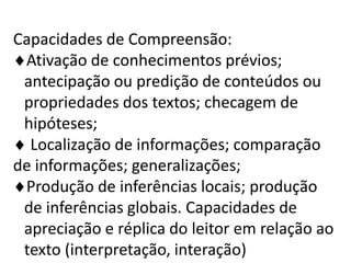 Capacidades de Compreensão:
Ativação de conhecimentos prévios;
antecipação ou predição de conteúdos ou
propriedades dos textos; checagem de
hipóteses;
Localização de informações; comparação
de informações; generalizações;
Produção de inferências locais; produção
de inferências globais. Capacidades de
apreciação e réplica do leitor em relação ao
texto (interpretação, interação)
 