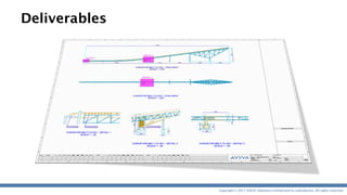 AVEVA Integrated Engineering & Design Developments | PDF