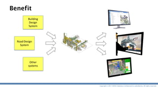 AVEVA Integrated Engineering & Design Developments | PDF
