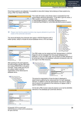 AVEVA Plant And AVEVA Marine (12.1) Diagrams Administration | PDF