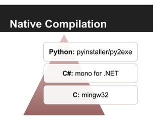 Native Compilation
Python: pyinstaller/py2exe
C#: mono for .NET
C: mingw32

 