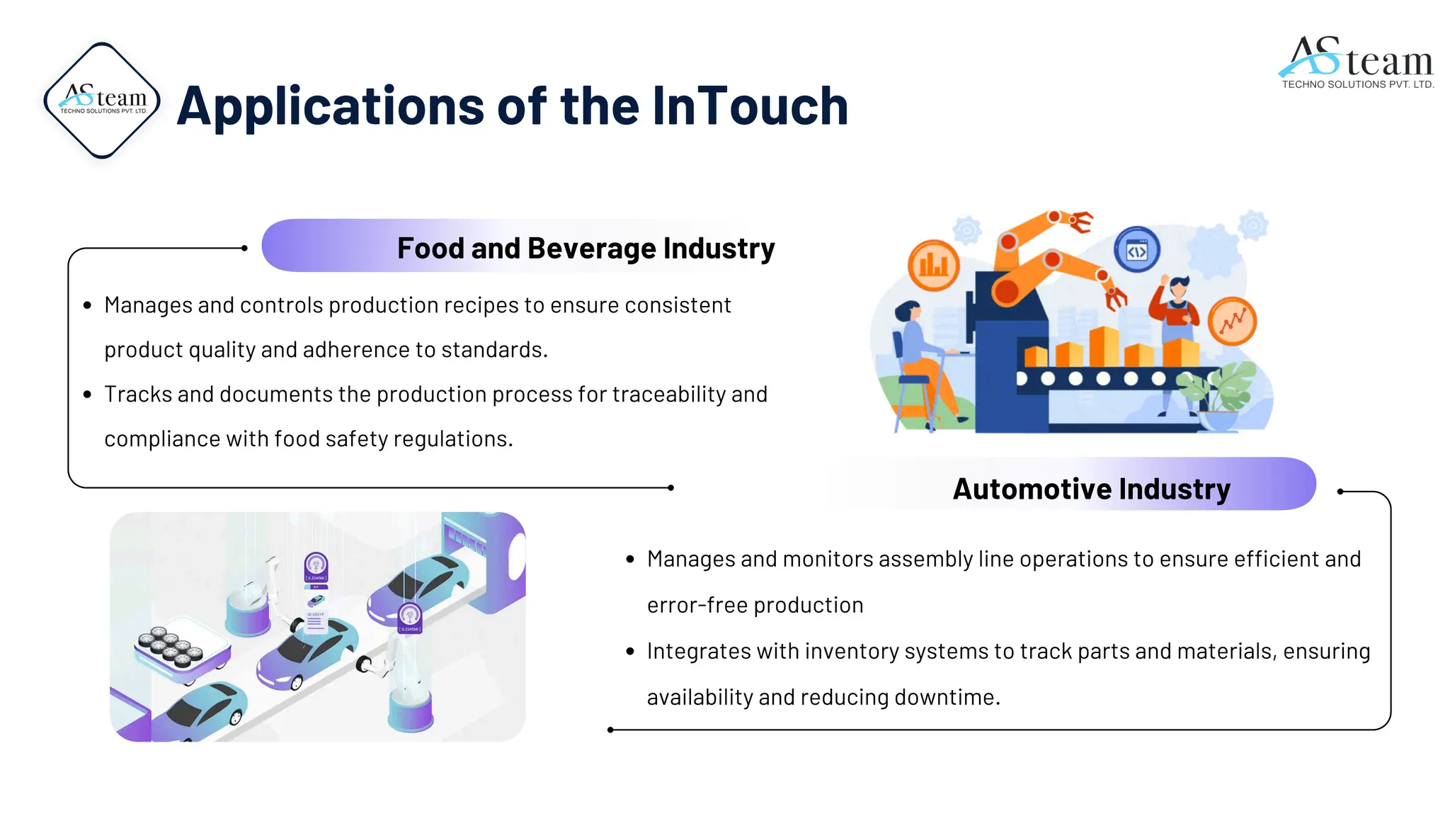 Manages and controls production recipes to ensure consistent
product quality and adherence to standards.
Tracks and documents the production process for traceability and
compliance with food safety regulations.
Manages and monitors assembly line operations to ensure efficient and
error-free production
Integrates with inventory systems to track parts and materials, ensuring
availability and reducing downtime.
Automotive Industry
Food and Beverage Industry
Applications of the InTouch
 