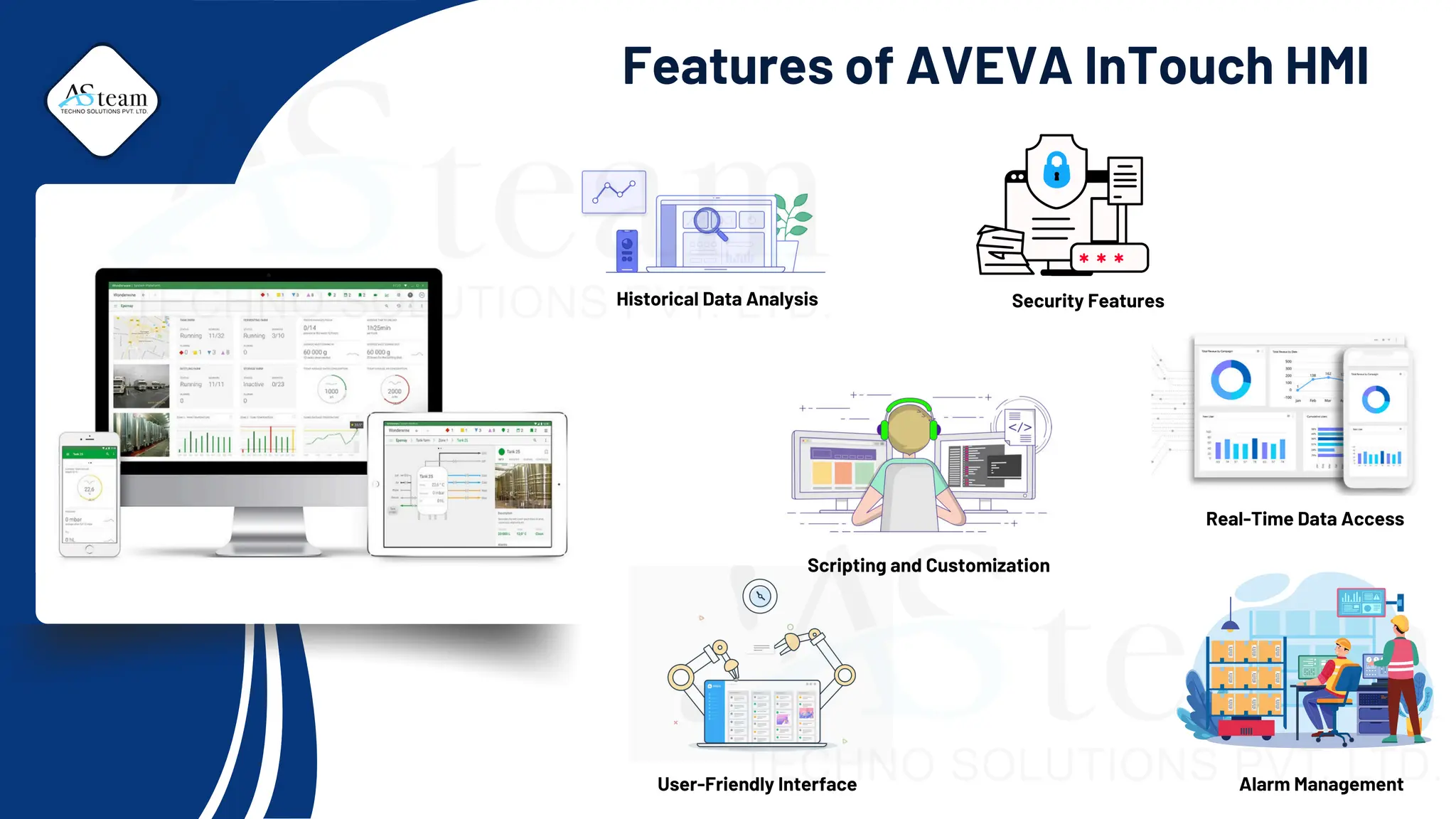 Features of AVEVA InTouch HMI
Historical Data Analysis
Real-Time Data Access
User-Friendly Interface Alarm Management
Security Features
Scripting and Customization
 