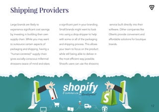 Large brands are likely to
experience significant cost savings
by investing in building their own
supply chain. While you may want
to outsource certain aspects of
packaging and shipping, having a
“human-centered” supply chain
gives socially-conscious millennial
shoppers peace of mind and plays
a significant part in your branding.
Small brands might want to look
into using a drop-shipper to help
with some or all of the packaging
and shipping process. This allows
your team to focus on the product
while still being able to deliver in
the most efficient way possible.
Shopify users can use the shipping
a significant part in your branding.
Small brands might want to look
into using a drop-shipper to help
with some or all of the packaging
and shipping process. This allows
your team to focus on the product
while still being able to deliver in
the most efficient way possible.
Shopify users can use the shipping
service built directly into their
software. Other companies like
Oberlo provide convenient and
affordable solutions for boutique
brands.
service built directly into their
software. Other companies like
Oberlo provide convenient and
affordable solutions for boutique
brands.
Shipping Providers
12
 