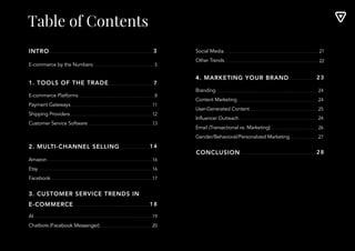 Table of Contents
INTRO
2. MULTI-CHANNEL SELLING
4. MARKETING YOUR BRAND
1. TOOLS OF THE TRADE
3. CUSTOMER SERVICE TRENDS IN
E-COMMERCE
E-commerce by the Numbers
E-commerce Platforms
Payment Gateways
Shipping Providers
Customer Service Software
AI
Chatbots (Facebook Messenger)
Amazon
Etsy
Facebook
Branding
Content Marketing
User-Generated Content
Influencer Outreach
Email (Transactional vs. Marketing)
Gender/Behavioral/Personalized Marketing
5
13
22
17
26
27
8
19
24
11
20
16
24
12
21
16
25
26
3
14
23
7
18
CONCLUSION 28
Social Media
Other Trends
 