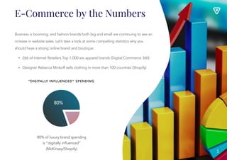 E-Commerce by the Numbers
Business is booming, and fashion brands both big and small are continuing to see an
ncrease in website sales. Let’s take a look at some compelling statistics why you
should have a strong online brand and boutique:
266 of Internet Retailers Top 1,000 are apparel brands (Digital Commerce 360)
Designer Rebecca Minkoff sells clothing in more than 100 countries (Shopify)
“DIGITALLY INFLUENCED” SPENDING
80%
80% of luxury brand spending
is “digitally inﬂuenced”
(McKinsey/Shopify)
5
 