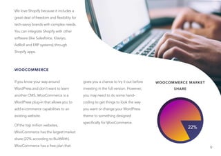 If you know your way around
WordPress and don’t want to learn
another CMS, WooCommerce is a
WordPress plug-in that allows you to
add e-commerce capabilities to an
existing website.
Of the top million websites,
WooCommerce has the largest market
share (22% according to BuiltWith).
WooCommerce has a free plan that
gives you a chance to try it out before
gives you a chance to try it out before
investing in the full version. However,
you may need to do some hand-
coding to get things to look the way
you want or change your WordPress
theme to something designed
specifically for WooCommerce.
9
We love Shopify because it includes a
great deal of freedom and flexibility for
tech-savvy brands with complex needs.
You can integrate Shopify with other
software (like Salesforce, Klaviyo,
AdRoll and ERP systems) through
Shopify apps.
22%
WOOCOMMERCE MARKET
SHARE
WOOCOMMERCE
 