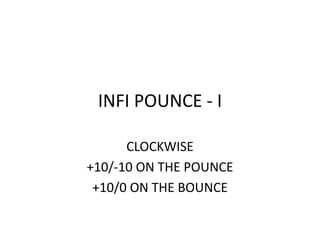 INFI POUNCE - I
CLOCKWISE
+10/-10 ON THE POUNCE
+10/0 ON THE BOUNCE
 