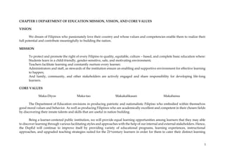 1
CHAPTER 1 DEPARTMENT OF EDUCATION MISSION, VISION, AND CORE VALUES
VISION
We dream of Filipinos who passionately love their country and whose values and competencies enable them to realize their
full potential and contribute meaningfully to building the nation.
MISSION
To protect and promote the right of every Filipino to quality, equitable, culture – based, and complete basic education where:
Students learn in a child-friendly, gender-sensitive, safe, and motivating environment;
Teachers facilitate learning and constantly nurture every learner;
Administrators and staff, as stewards of the institution ensure an enabling and supportive environment for effective learning
to happen;
And family, community, and other stakeholders are actively engaged and share responsibility for developing life-long
learners.
CORE VALUES
Maka-Diyos Maka-tao Makakalikasan Makabansa
The Department of Education envisions in producing patriotic and nationalistic Filipino who embodied within themselves
good moral values and behavior. As well as producing Filipinos who are academically excellent and competent in their chosen fields
by discovering their innate talents and skills that are useful in nation building.
Being a learner-centered public institution, we will provide equal learning opportunities among learners that they may able
to discover learning through various facilitating styles and approaches with the help of our internal and external stakeholders. Hence,
the DepEd will continue to improve itself by providing variety of educational programs, learning experiences, instructional
approaches, and upgraded teaching strategies suited for the 21stcentury learners in order for them to cater their distinct learning
 