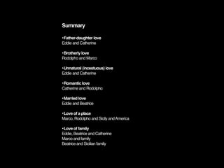 Summary

•Father-daughter love
Eddie and Catherine

•Brotherly love
Rodolpho and Marco

•Unnatural (incestuous) love
Eddie and Catherine

•Romantic love
Catherine and Rodolpho

•Married love
Eddie and Beatrice

•Love of a place
Marco, Rodolpho and Sicily and America

•Love of family
Eddie, Beatrice and Catherine
Marco and family
Beatrice and Sicilian family
 