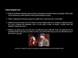 Father-daughter love

 ✓ Eddie and Catherine, although uncle and niece, have become more like a father and daughter. Eddie made
   a lot of sacrifices to provide Catherine with the best education he could.

 ✓ 'Eddie: I supported you this long I support you a little more...I want you to be in a nice office.'

 ✓ Catherine loves and treats him as her father, and when Beatrice tells her to change her attitudes towards
   him, she is shocked and desperate, and is ʻat the verge of tears, as though a familiar world had
   shattered.ʼ [Stage Direction]

 ✓ ʻBeatrice: you gotta be your own self more. You still think youʼre a little girl, honey...You gotta give him to
   understand that he canʼt give you orders no more...you canʼt act the way you act. You still walk around in
   front of him in your slip - ʼ




                avuncular: of or relating to an uncle; of or relating to the relationship between men and their siblingsʼ children
 