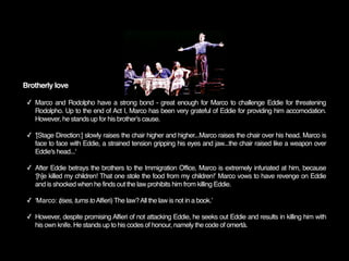Brotherly love

 ✓ Marco and Rodolpho have a strong bond - great enough for Marco to challenge Eddie for threatening
   Rodolpho. Up to the end of Act I, Marco has been very grateful of Eddie for providing him accomodation.
   However, he stands up for his brotherʼs cause.

 ✓ '[Stage Direction:] slowly raises the chair higher and higher...Marco raises the chair over his head. Marco is
   face to face with Eddie, a strained tension gripping his eyes and jaw...the chair raised like a weapon over
   Eddie's head...'

 ✓ After Eddie betrays the brothers to the Immigration Office, Marco is extremely infuriated at him, because
   ʻ[h]e killed my children! That one stole the food from my children!ʼ Marco vows to have revenge on Eddie
   and is shocked when he finds out the law prohibits him from killing Eddie.

 ✓ ʻMarco: rises, turns to Alfieri) The law? All the law is not in a book.ʼ
           (

 ✓ However, despite promising Alfieri of not attacking Eddie, he seeks out Eddie and results in killing him with
   his own knife. He stands up to his codes of honour, namely the code of omertà.
 