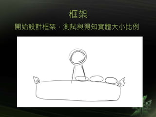 框架
開始設計框架，測試與得知實體大小比例
 