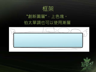 框架
“創新圖層”，上色塊。
怕太單調也可以使用漸層
 
