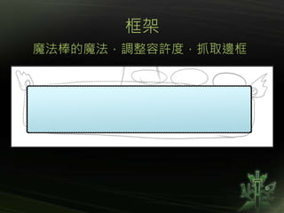 框架
魔法棒的魔法，調整容許度，抓取邊框
 