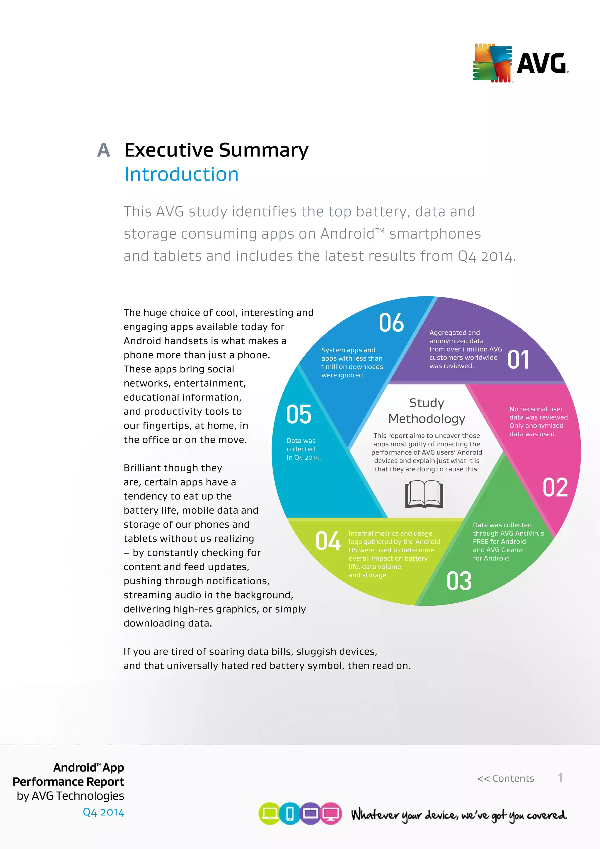 Q4 2014
AndroidTM
App
Performance Report
by AVG Technologies
1<< Contents
Executive Summary
Introduction
This AVG study identifies the top battery, data and
storage consuming apps on Android™ smartphones
and tablets and includes the latest results from Q4 2014.
The huge choice of cool, interesting and
engaging apps available today for
Android handsets is what makes a
phone more than just a phone.
These apps bring social
networks, entertainment,
educational information,
and productivity tools to
our fingertips, at home, in
the office or on the move.
Brilliant though they
are, certain apps have a
tendency to eat up the
battery life, mobile data and
storage of our phones and
tablets without us realizing
– by constantly checking for
content and feed updates,
pushing through notifications,
streaming audio in the background,
delivering high-res graphics, or simply
downloading data.
If you are tired of soaring data bills, sluggish devices,
and that universally hated red battery symbol, then read on.
A
01
02
03
04
05
06
Study
Methodology
System apps and
apps with less than
1 million downloads
were ignored.
This report aims to uncover those
apps most guilty of impacting the
performance of AVG users’ Android
devices and explain just what it is
that they are doing to cause this.
Aggregated and
anonymized data
from over 1 million AVG
customers worldwide
was reviewed.
Data was collected
through AVG AntiVirus
FREE for Android
and AVG Cleaner
for Android.
No personal user
data was reviewed.
Only anonymized
data was used.
Data was
collected
in Q4 2014.
Internal metrics and usage
logs gathered by the Android
OS were used to determine
overall impact on battery
life, data volume
and storage.
 
