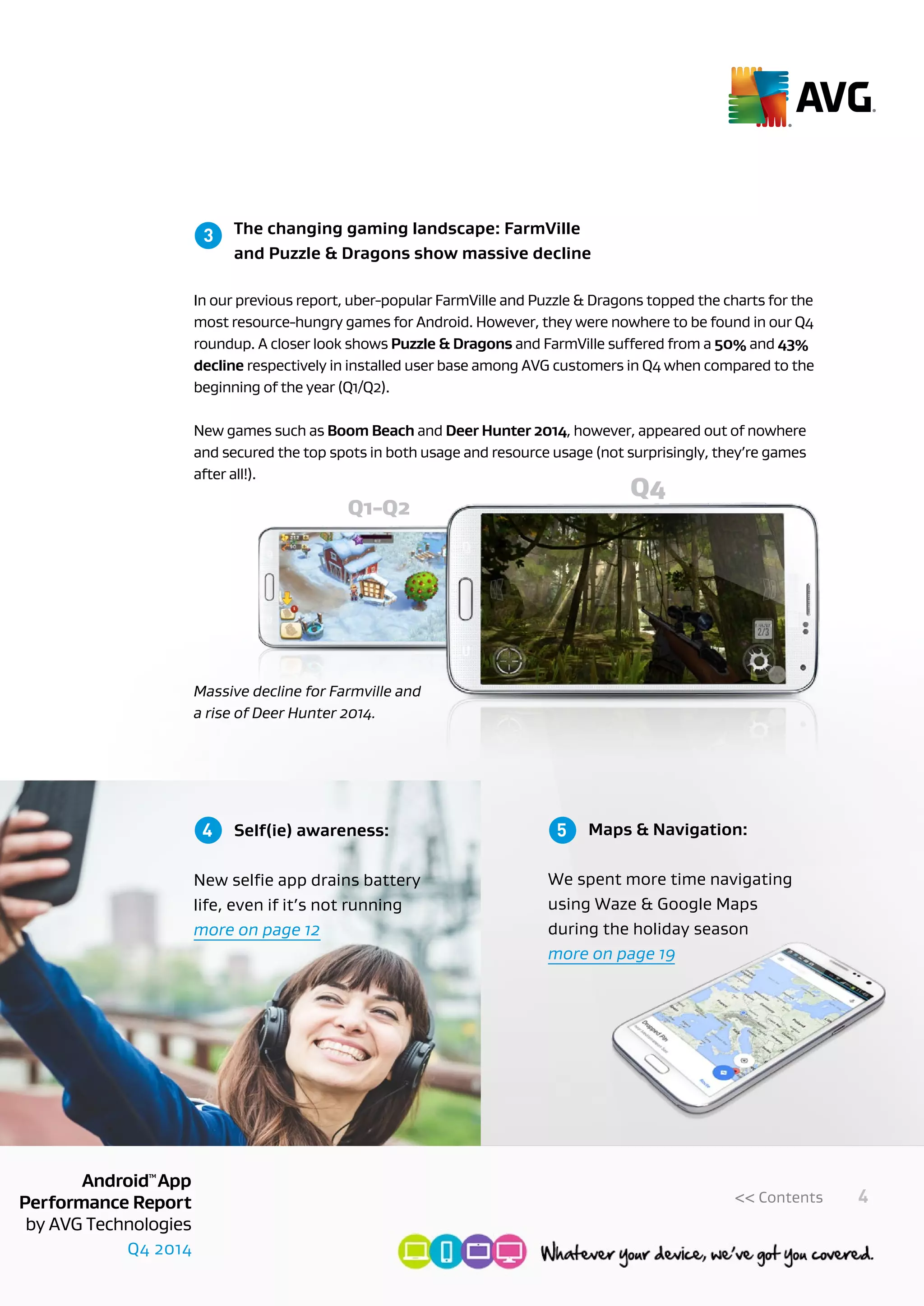 Q4 2014
AndroidTM
App
Performance Report
by AVG Technologies
4<< Contents
	 The changing gaming landscape: FarmVille
	 and Puzzle & Dragons show massive decline
In our previous report, uber-popular FarmVille and Puzzle & Dragons topped the charts for the
most resource-hungry games for Android. However, they were nowhere to be found in our Q4
roundup. A closer look shows Puzzle & Dragons and FarmVille suffered from a 50% and 43%
decline respectively in installed user base among AVG customers in Q4 when compared to the
beginning of the year (Q1/Q2).
New games such as Boom Beach and Deer Hunter 2014, however, appeared out of nowhere
and secured the top spots in both usage and resource usage (not surprisingly, they’re games
after all!).
Massive decline for Farmville and
a rise of Deer Hunter 2014.
	
	 Self(ie) awareness:
	
New selfie app drains battery
life, even if it’s not running
more on page 12
Q1-Q2
Q4
	 Maps & Navigation:
	
We spent more time navigating 		
using Waze & Google Maps
during the holiday season
more on page 19
4 5
3
 