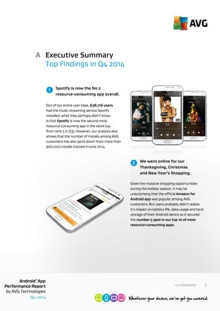 Q4 2014
AndroidTM
App
Performance Report
by AVG Technologies
3<< Contents
Executive Summary
Top Findings in Q4 2014
A
	 Sp...