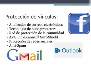 Protección de vínculos:
• Analizador de correos electrónicos
• Tecnología de nube protectora
• Red de protección de la comunidad
• AVG LinkScanner® Surf-Shield
• Protección de redes sociales
• Anti-Spam
 