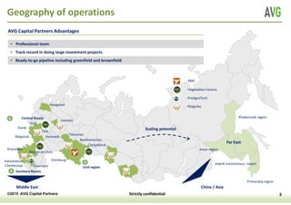 Avg cis agricultural opportunity fund | PPT