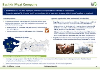 Avg cis agricultural opportunity fund | PDF