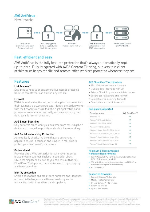 Avg Antivirus For Windows Server 2008 R2 64 Bit Avg Antivirus For Windows Server 2008 R2 64 Bit