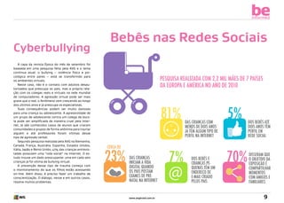 be
informed

Cyberbullying
A capa da revista Época do mês de setembro foi
baseada em uma pesquisa feita pela AVG e o tema
continua atual: o bullying – violência física e psicológica entre pares – está se transferindo para
os ambientes virtuais.
Neste caso, não é o contato com adultos desautorizados que preocupa os pais, mas a própria relação com os colegas reais e virtuais na rede mundial
de computadores. A agressão virtual pode ser mais
grave que a real, o fenômeno vem crescendo ao longo
dos últimos anos e já preocupa os especialistas.
Suas consequências podem ser muito danosas
para uma criança ou adolescente. A agressividade de
um grupo de adolescente contra um colega de escola pode ser amplificada de maneira cruel pela Internet. Já são conhecidos casos de alunos que criaram
comunidades e grupos de forma anônima para injuriar
alguém e até professores foram vítimas desse
tipo de agressão verbal.
Segundo pesquisa realizada pela AVG na Alemanha,
Canadá, França, Austrália, Espanha, Estados Unidos,
Itália, Japão e Reino Unido, 47% das crianças entrevistadas possuíam uma “vida social” na Internet. O estudo trouxe um dado preocupante: uma em cada seis
crianças já foi vítima de bullying virtual.
A prevenção desse tipo de trauma começa com
o monitoramento do que os filhos estão acessando
on-line. Além disso, é preciso fazer um trabalho de
conscientização. O diálogo, nesse e em outros casos,
resolve muitos problemas.

Bebês nas Redes Sociais
Pesquisa realizada com 2,2 mil mães de 7 países
da Europa e América no ano de 2010

81%
cerca de

23%

das crianças
iniciam a vida
digital quando
os pais postam
exames de prénatal na internet

www.avgbrasil.com.br

7%

@

das crianças com
menos de dois anos
já têm algum tipo de
perfil na internet

dos bebês e
crianças pequenas têm um
endereço de
e-mail criado
pelos pais

5%
70%

dos bebês até
dois anos têm
perfil em
rede social

disseram que
o objetivo da
exposição é
compartilhar
momentos
com amigos e
familiares

9

 