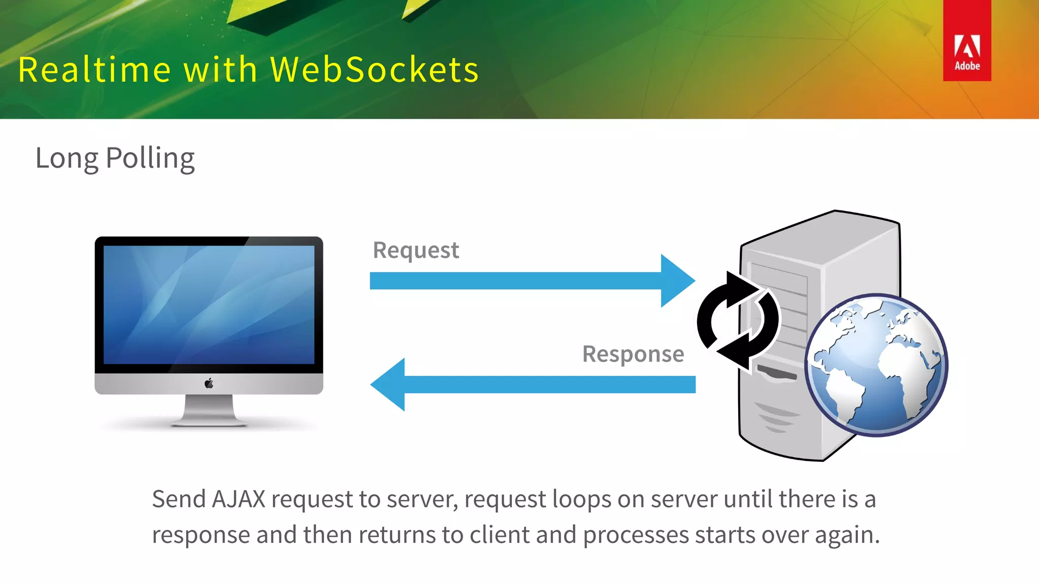Realtime with WebSockets
Long Polling
Request
Response
Send AJAX request to server, request loops on server until there is a 
response and then returns to client and processes starts over again.
 