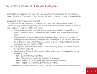 1313
AVG News Channel | Content Lifecycle
Content lifetime depends on how well you can effectively measure the lifecycle of a
piece of content. The common denominator for all long lasting content is inbound links.
Dayparting and Programming Content
On a daily basis, we recommend programming four new blog posts or pieces of
content per day. Follow day parting best practices for social media and site content for
each platform – website, tablet and mobile:
• Content consumption typically occurs toward the end of the day (6PM –
9PM*) for tablet users. Tablet users tend to skim and save content to read
later*
• Consumption remains fairly constant between 8AM – 4PM, the number of
reads grows more sharply until noon and then begin to fall off until after work.
• On a desktop, users are more susceptible to discovering additional content
throughout the day (8AM – 4PM*)
• The highest levels of social media consumption typically occur from 12pm –
1:45 pm* (lunch hour).
• iphone users: There are four major spikes when most of the reading on an
iPhone is done:
6am - Early morning, breakfast
9am - The morning commute, start of the work day
5pm – 6pm - End of the work day and the commute home
8pm – 10pm – Couch time, prime time, bed time
*Data source: 100 million articles saved by Read It Later users across all major web and mobile platforms.
 