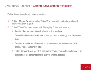 Follow these steps for developing content:
1. Subject Matter Expert provides Writer/Producer with marketing collateral
and/or first draft of post
2. Editor/Writer/Producer works with Managing Editor and team to:
a. Confirm that content request reflects online strategy
b. Define ideal placement within the site, promotion strategy and expiration
date
c. Determine the types of content to communicate the information (text,
image, video, slideshow, etc)
d. Select keyword sets for SEO integration (ideally housed by category in an
excel sheet for content team to use via shared access)
AVG News Channel | Content Development Workflow
 