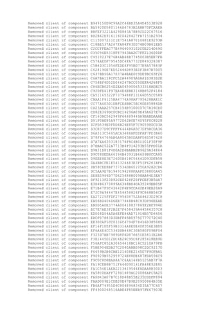 Removed client of component B949150D9C99A2C46BD35A4D4513E928
Removed client of component BA592DD5801166A4783B2ABB7DFCAAEA
Removed client of component BBFEF3221A429D843A78B92D22C67516
Removed client of component BD2B62E916116C0428427FB7151B2934
Removed client of component C115007211C1E7541A87010681E9293B
Removed client of component C18BE537A267FA84F830D74B09B61EB5
Removed client of component C2CCFFEAC77E4964093102C0E214D690
Removed client of component C35C96E5318F87943BA2C7FF213600DF
Removed client of component C4510237E76B4AB48B7745003B5EE7FB
Removed client of component C578AEDF79545DC4FA7732DF49328387
Removed client of component C5B4D3C1056FEDE4F95BD77B9A57883F
Removed client of component C628190E7ED52444D893E0F3B47B7D05
Removed client of component C637BB50A17037A4BAE009DE9BC69F26
Removed client of component C6A7BA118CFC52A44909A0A61D383D2E
Removed client of component C758BF4D52D046247BCC050EFA4268F5
Removed client of component C86ECB0254D2EA0459006533318ADEC5
Removed client of component C92DFE61F97EA4E4EBE3148B852F4184
Removed client of component CA51165322F7379488F13166D55C0589
Removed client of component CBAA1F4125BA4774A98AF795628BAE1C
Removed client of component CC77A605D1DBFCE4BBC5EC60E85884DB
Removed client of component CD23AAA257CE4154B9100C07C7A16CE0
Removed client of component CD82E369DC0CBC14296A09E49A627E74
Removed client of component CF163BC562949F64689449A9BABDAAAE
Removed client of component D01F0BE85A9772D42B0E74095F0C8D28
Removed client of component D2FD539E0FDD6B24E85F7C905980CD3A
Removed client of component D3CE37D9CFFFF6444B6A5C70F9ACDA36
Removed client of component D6A513C5405ACA3488AFDDFAF7FD3B60
Removed client of component D78F64769AB6A8045B0DABF06D587428
Removed client of component D7A7EA6353183174F8C4B01101F30F9F
Removed client of component D7EBAC522A7713B4F914293B55FFD01A
Removed client of component D9B31D81F4D0A2D4BABB2B9629A34864
Removed client of component D9C08DEDA66394B43931B6659B0CCA85
Removed client of component D9EEE8E3E726D0B418C54641D93DFB58
Removed client of component DA4BBCFE1E541324683E3F51F6261BF6
Removed client of component DB58CEE8BF737534DB601050A92A2CB6
Removed client of component DC5AA9E7B1949194288FAAF038800A45
Removed client of component DE8E0966D77D625488B0098AA84D3EA7
Removed client of component DF9213F23D92CE0428F20FFCEF3B5DA7
Removed client of component E3D4B6373899A6348BD4CA35349EB05F
Removed client of component E71B47F3C43642F4E9CCA42E49EB20A9
Removed client of component E72C9A94447E454458826F9C868B56CF
Removed client of component EA27225FFDF2795408752A64623D29C8
Removed client of component EB06BD404D6EB77448B48C83D896EEAE
Removed client of component EB0D5A0E3774A00418837869F2BF994D
Removed client of component EC7E7AE3F2B2E7F458439A44586357C8
Removed client of component ED008D54A0A6EFE46AD71916B57D6456
Removed client of component EDCF07883D3DBFF45B0975C777C72C40
Removed client of component EE30CAF1CC0336C4794F78416D385089
Removed client of component EF16F1D5F59B3314A8E0E40F356E3BD0
Removed client of component EF6A6E4CC534DDB448C30B580F09BF04
Removed client of component F325D7BB7989D8F4D876651E5811E2A6
Removed client of component F3E1445D12DC4E24C95C6F285418EB9D
Removed client of component F56AFC852A30654418BC16C5210A79FB
Removed client of component F5BE904EDB27C2040ABBD98C2DC92170
Removed client of component F6659B2B6CBE121408E2145D7F9CFBA1
Removed client of component F90929B552959724E88DE687FDA596C9
Removed client of component F9C0C8D8BAA8A7C4AA144B5125AB7F7A
Removed client of component FA19CEB8B751F644D90141FA48E92E81
Removed client of component FA1C54E1AEB2213419544FADAA8B30D3
Removed client of component FA58C0EAFF729D1489AC20086AFC9A25
Removed client of component FA6D43A07B7C18D48B55E235CDDFF894
Removed client of component FAAD009E1CDE20E47B9E20950884B35E
Removed client of component FB6AF74955D4C804896834D35A77C457
Removed client of component FF490D268516ABE4F85EEB97FE67903E
 