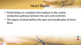 Atrioventricular Heart Blocks causes.ppt