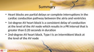 Atrioventricular Heart Blocks causes.ppt