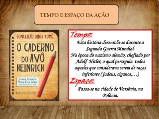 TEMPO E ESPAÇO DA AÇÃO
Tempo:
Esta história desenrola-se durante a
Segunda Guerra Mundial.
Na época do nazismo alemão, chefiado por
Adolf Hitler, o qual perseguia todos
aqueles que considerava serem de raças
inferiores ( judeus, ciganos,…)
Espaço:
Passa-se na cidade de Varsóvia, na
Polónia.
 