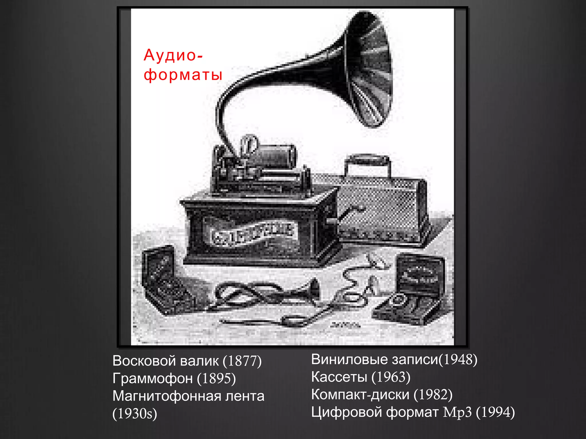 Аудио -
    форматы




Восковой валик (1877)   Виниловые записи(1948)
Граммофон (1895)        Кассеты (1963)
Магнитофонная лента     Компакт-диски (1982)
(1930s)                 Цифровой формат Mp3 (1994)
 
