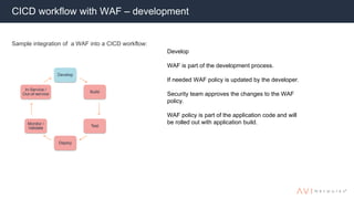 Web Application Security for Continuous Delivery Pipelines | PPTX