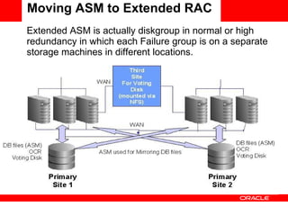 Moving ASM to Extended RAC Extended ASM is actually diskgroup in normal or high redundancy in which each Failure group is on a separate storage machines in different locations. 