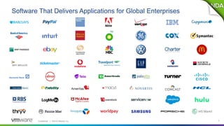 Confidential │ ©2019 VMware, Inc. 3
Software That Delivers Applications for Global Enterprises
 