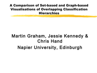 A Comparison of Set-based and Graph-based
Visualisations of Overlapping Classification
                Hierarchies




 Martin Graham, Jessie Kennedy &
            Chris Hand
   Napier University, Edinburgh
 