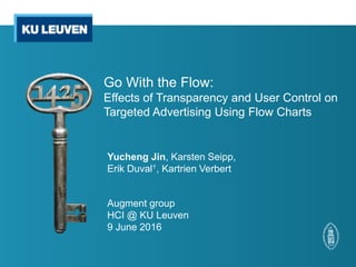 Go With the Flow:
Effects of Transparency and User Control on
Targeted Advertising Using Flow Charts
Yucheng Jin, Karsten Seipp,
Erik Duval✝, Kartrien Verbert
Augment group
HCI @ KU Leuven
9 June 2016
 