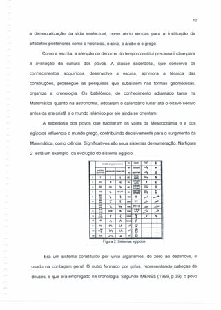 12
a democratização da vida intelectual, como abriu sendas para a instituição de
alfabetos posteriores como o hebraico, o sirio, o árabe e o grego.
Como a escrita, a aferição do decorrer do tempo constitui precioso índice para
a avaliação da cultura dos povos. A classe sacerdotal, que conserva os
conhecimentos adquiridos, desenvolve a escrita, aprimora a técnica das
construções, prossegue as pesquisas que subsistem nas formas geométricas,
organiza a cronologia. Os babilônios, de conhecimento adiantado tanto na
Matemática quanto na astronomia, adotaram o calendário lunar até o oitavo século
antes da era cristã e o mundo islâmico por ele ainda se orientam.
A sabedoria dos povos que habitaram os vales da Mesopotâmia e a dos
egípcios influencia o mundo grego, contribuindo decisivamente para o surgimento da
Matemática, como ciência. Significativos são seus sistemas de numeração. Na figura
2 está um exemplo da evolução do sistema egípcio.
~ist egipcios 30 nnn x- X
40 oonn -J
••-tllER()..
HlERAllC 0EM011C.
fOLY1'HS 50 MnM .,! I I 1 fiO
nnn .O' 2:;..
nM •....•
í u 11.
"
70 "= ~ 'J'
;J 111' 111
"
80 nn~ 'un
~I
(1M
~
+ 1111
'" v:" lICl
MOno 5 tMM
5 111
' 1 100 9 -' ~ ,
11 ,
$
111
t 1 2iIO
"
.» .}f-
111
7 1111
' W 4QO 9999 ~ ~111
8
1111
~ z.. 500 V99 ,.,
J,"1111
;.:,.:.J
li
1111
r ~ toOO ~
.~
~J11111
10 n 1 A /OOOC ( J
,
"
nr 11 IA 10' (i)
1~ nlll
1" 1A te" ~ I
"20 nn s-; oS ! to' o I
Figura 2: Sistemas eqípcios
Era um sistema constituído por vinte algarismos, do zero ao dezenove, e
usado na contagem geral. O outro formado por glifos, representando cabeças de
deuses, e que era empregado na cronologia. Segundo IMENES (1999, p.39), o povo
 