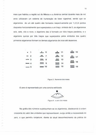 13
maia que habitou a região sul do México e a América central durante mais de mil
anos utilizavam um sistema de numeração de base vigesimal, sendo que os
algarismos de um até quatro são formados respectivamente por 1,2,3,4 pontos
dispostos horizontalmente que superpostos a um traço, símbolo de 5, os algarismos
seis, sete, oito e nove, o algarismo dez é formado por dois traços paralelos, e o
algarismo quinze por três traços que superpostos pelos símbolos dos quatro
primeiros algarismos formam os demais algarismos de onze até dezenove .
• •
• 1 • 6
- 11 = 16
- - -
•• 2 •• 7 •• 12 ••- - 17- ---••• 3 ••• 8 ••• 13-- •••- 18-•••• 4 •••• 9 •••• 14 ---=10 - 15 ••••
-5 - 19- -- -
Figura 3 : Numerais dos maias
o zero é representado por uma concha estilizada.
•
~
Figura 4 : o zero dos maias
Na grafia dos números superpunham-se os algarismos, obedecendo à ordem
crescente do valor das unidades que representavam, surgiu então a necessidade do
zero, o que permitiu conjeturar, diante do atual desconhecimento da prática do
 