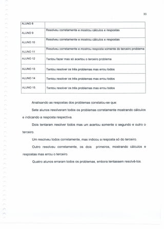 33
ALUNO 8
Resolveu corretamente e mostrou cálculos e respostas
ALUNO 9
Resolveu corretamente e mostrou cálculos e respostas
ALUNO 10
Resolveu corretamente e mostrou resposta somente do terceiro problema
ALUNO 11
ALUNO 12 Tentou fazer mas só acertou o terceiro problema
ALUNO 13 Tentou resolver os três problemas mas errou todos
ALUNO 14 Tentou resolver os três problemas mas errou todos
ALUNO 15 Tentou resolver os três problemas mas errou todos
Analisando as respostas dos problemas constatou-se que:
Sete alunos resolveram todos os problemas corretamente mostrando cálculos
e indicando a resposta respectiva.
Dois tentaram resolver todos mas um acertou somente o segundo e outro o
terceiro.
Um resolveu todos corretamente, mas indicou a resposta só do terceiro.
Outro resolveu corretamente, os dois primeiros, mostrando cálculos e
respostas mas errou o terceiro.
Quatro alunos erraram todos os problemas, embora tentassem resolvê-I os.
 
