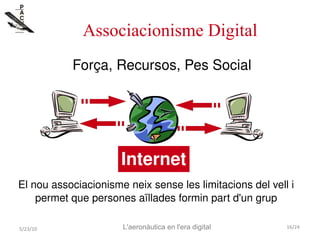 El “Mon Digital”  NO  existeix Carlos Sánchez Almeida, 2000 Hacking the law since 1987 Cultura Libre 