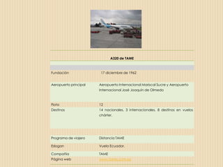 A320 de TAME



Fundación               17 diciembre de 1962


Aeropuerto principal   Aeropuerto Internacional Mariscal Sucre y Aeropuerto
                       Internacional José Joaquín de Olmedo



Flota                  12
Destinos               14 nacionales, 3 internacionales, 8 destinos en vuelos
                       chárter.




Programa de viajero    Distancia TAME

Eslogan                Vuela Ecuador.

Compañía               TAME
Página web             www.tame.com.ec
 