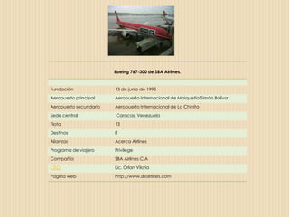 Boeing 767-300 de SBA Airlines.


Fundación               13 de junio de 1995
Aeropuerto principal    Aeropuerto Internacional de Maiquetía Simón Bolívar
Aeropuerto secundario   Aeropuerto Internacional de La Chinita
Sede central            Caracas, Venezuela
Flota                   13
Destinos                8
Alianzas                Acerca Airlines
Programa de viajero     Privilege
Compañía                SBA Airlines C.A
CEO                     Lic. Orlan Viloria
Página web              http://www.sbairlines.com
 