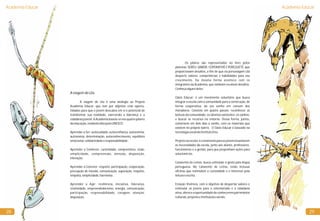 Academia EducarAcademia Educar
29
Os pilares são representados no livro pelos
planetas: SEREU, SABERÍ, COPERATIVÊ E PEREQUETÊ, que
proporcionam desafios, a fim de que na personagem Lila
desperte valores, competências e habilidades para seu
crescimento. Da mesma forma acontece com os
integrantes da Academia, que também recebem desafios.
Conheçaalgunsdeles:
Oásis Educar: é um movimento voluntário que busca
integrar a escola com a comunidade para a construção, de
forma cooperativa, de um sonho em comum dos
moradores. Consiste em quatro passos: reconhecer as
belezas da comunidade; os talentos existentes; os sonhos;
e buscar os recursos no entorno. Dessa forma, juntos,
constroem em dois dias o sonho, com os materiais que
existem no próprio bairro. O Oásis Educar é baseado na
tecnologiasocialdoInstitutoElos.
Projetonaescola:éomomentoparaosjovenslevantarem
as necessidades da escola, junto aos alunos, professores,
funcionários e a gestão, para que proponham ações para
solucioná-las.
Catavento de Letras: busca estimular o gosto pela língua
portuguesa. No Catavento de Letras, estão inclusas
oficinas que estimulam a curiosidade e o interesse pela
leituraeescrita.
Estação Vivência: com o objetivo de despertar valores e
estimular os jovens para o voluntariado e a cidadania
ativa,ofereceaoportunidadedeconhecerempatrimônios
culturais,projetoseinstituiçõessociais.
AviagemdeLila
A viagem de Lila é uma analogia ao Projeto
Academia Educar, que tem por objetivo criar oportu-
nidades para que o jovem descubra em si o potencial de
transformar sua realidade, exercendo a liderança e a
cidadania juvenil. A Academia baseia-se nos quatro pilares
daeducação,estabelecidospelaUNESCO:
Aprender a Ser: autocuidado, autoconfiança, autoestima,
autonomia, determinação, autoconhecimento, equilíbrio
emocional,solidariedadeeresponsabilidade.
Aprender a Conhecer: curiosidade, compromisso, visão,
simplicidade, compreensão, atenção, disposição,
interação.
Aprender a Conviver: respeito, participação, cooperação,
percepção de mundo, comunicação, superação, respeito,
empatia,simplicidade,harmonia.
Aprender a Agir: resiliência, iniciativa, liderança,
criatividade, empreendedorismo, energia, comunicação,
participação, responsabilidade, coragem, atenção,
disposição.
28
 