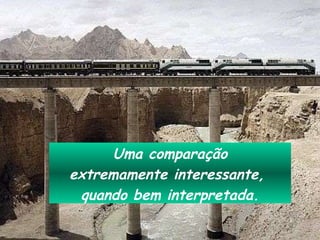 Uma comparação  extremamente interessante,  quando bem interpretada. 
